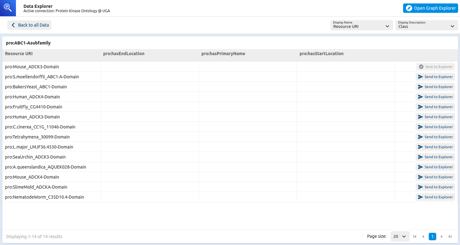 Resources by Class in AWS Graph Explorer